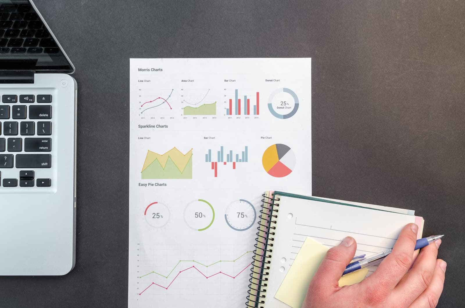 Analytics dashboard for production and capacity